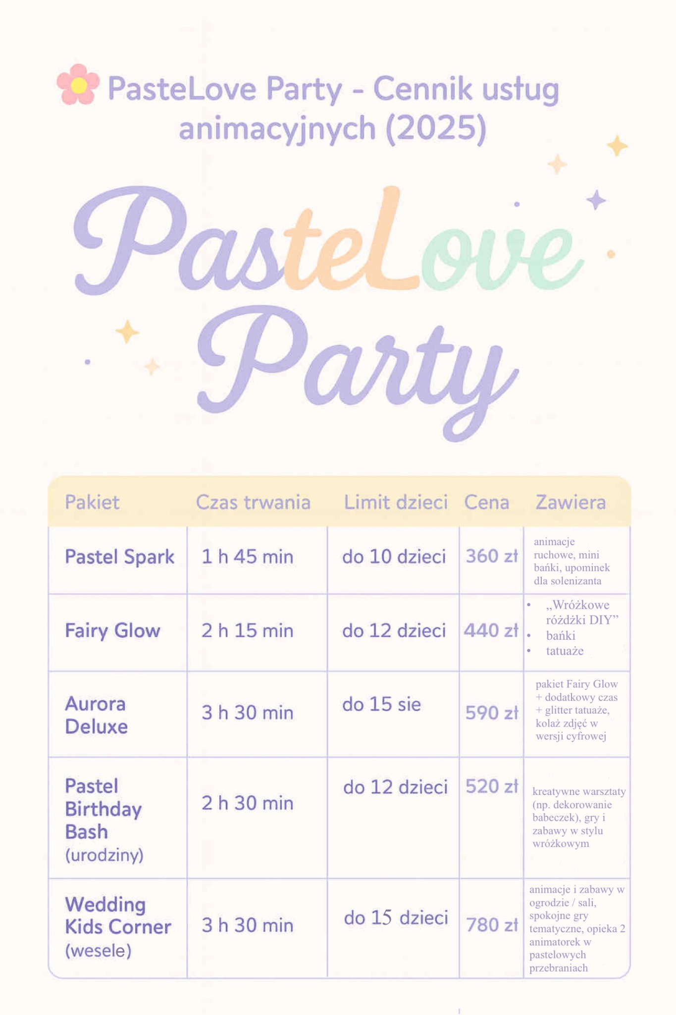 Cennik usług animacyjnych PastelLove Party na rok 2025. Zawiera pakiety urodzinowe i weselne z opisem czasu trwania, limitu dzieci i ceny.