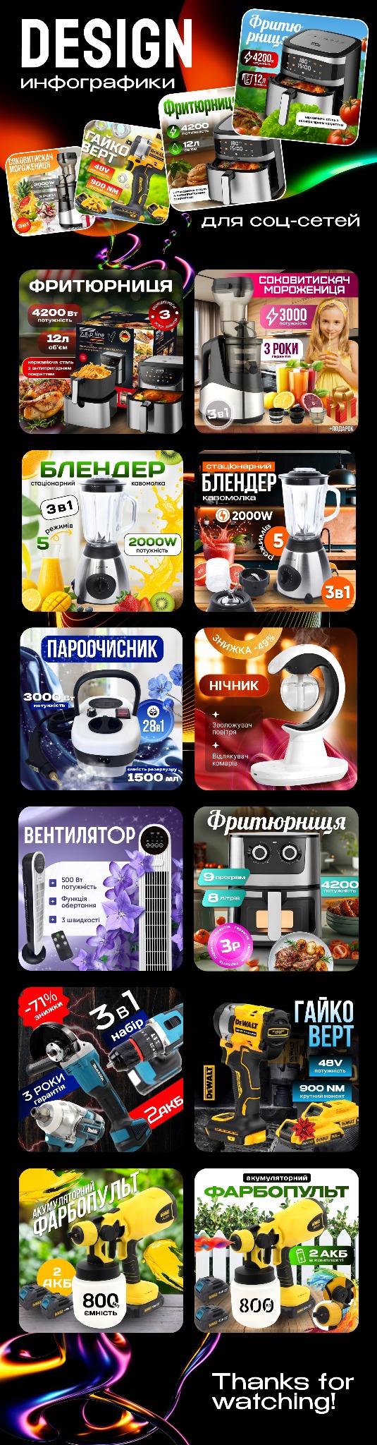 Infografika prezentująca różnorodne urządzenia AGD i elektronarzędzia, w tym frytownice, blendery, wentylator, parownice, wiertarki i pistolety do malowania.