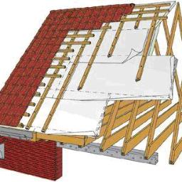 KAR-BUD Usługi Budowlane - Profesjonalny Architekt Adaptujący Olkusz