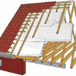 Dachy - więźba, pokrycia różnego rodzaju, obróbki blacharskie, rynny