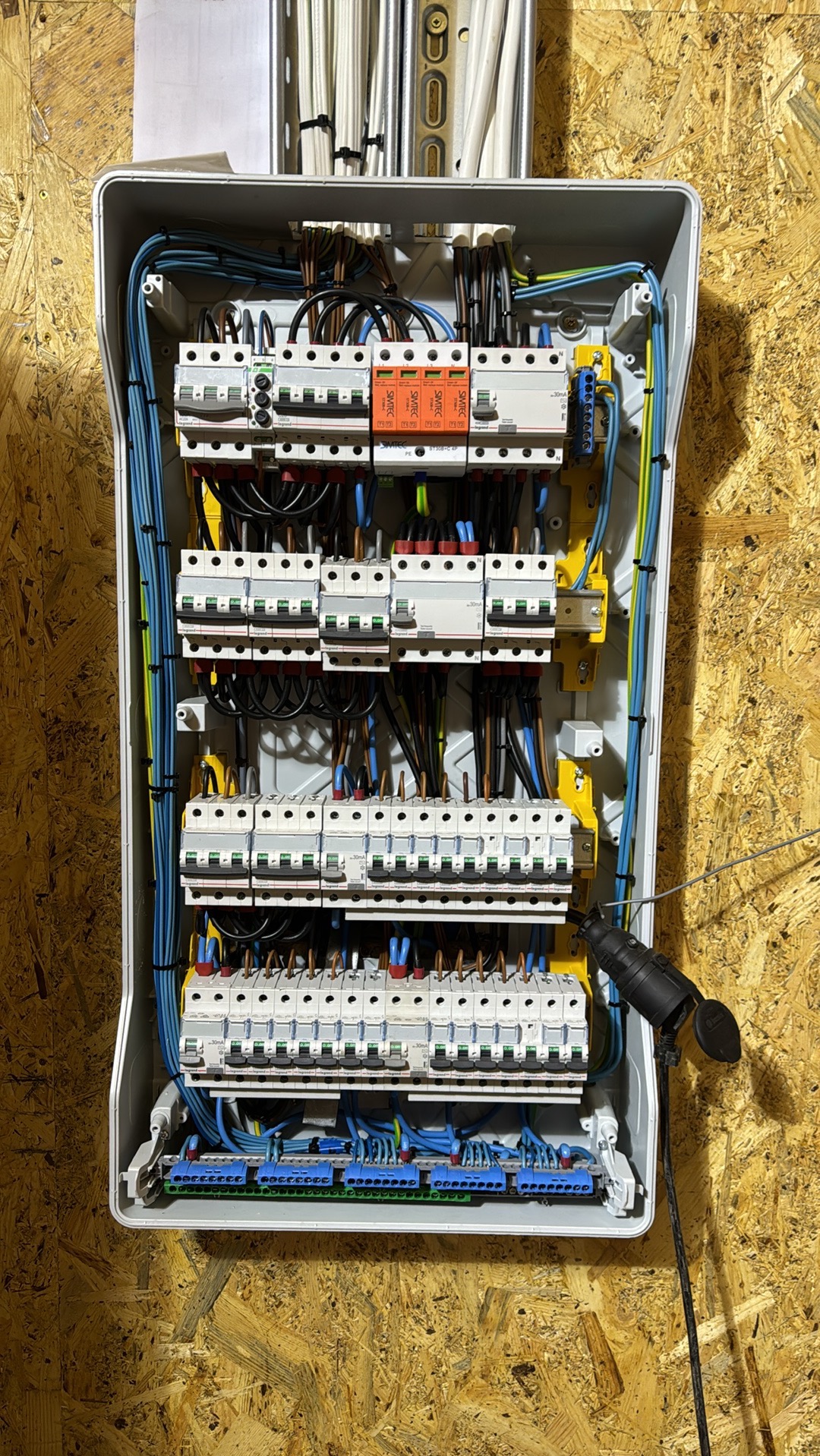 Podłączenie rozdzielnicy elektrycznej