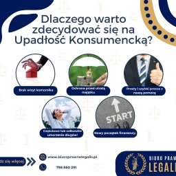 Upadłość konsumencka Poznań 3