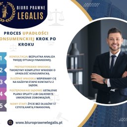 Upadłość konsumencka Poznań 2