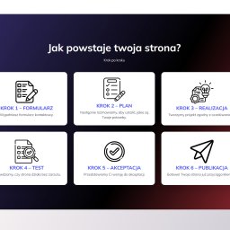 Naprawa komputerów Tłuszcz 3