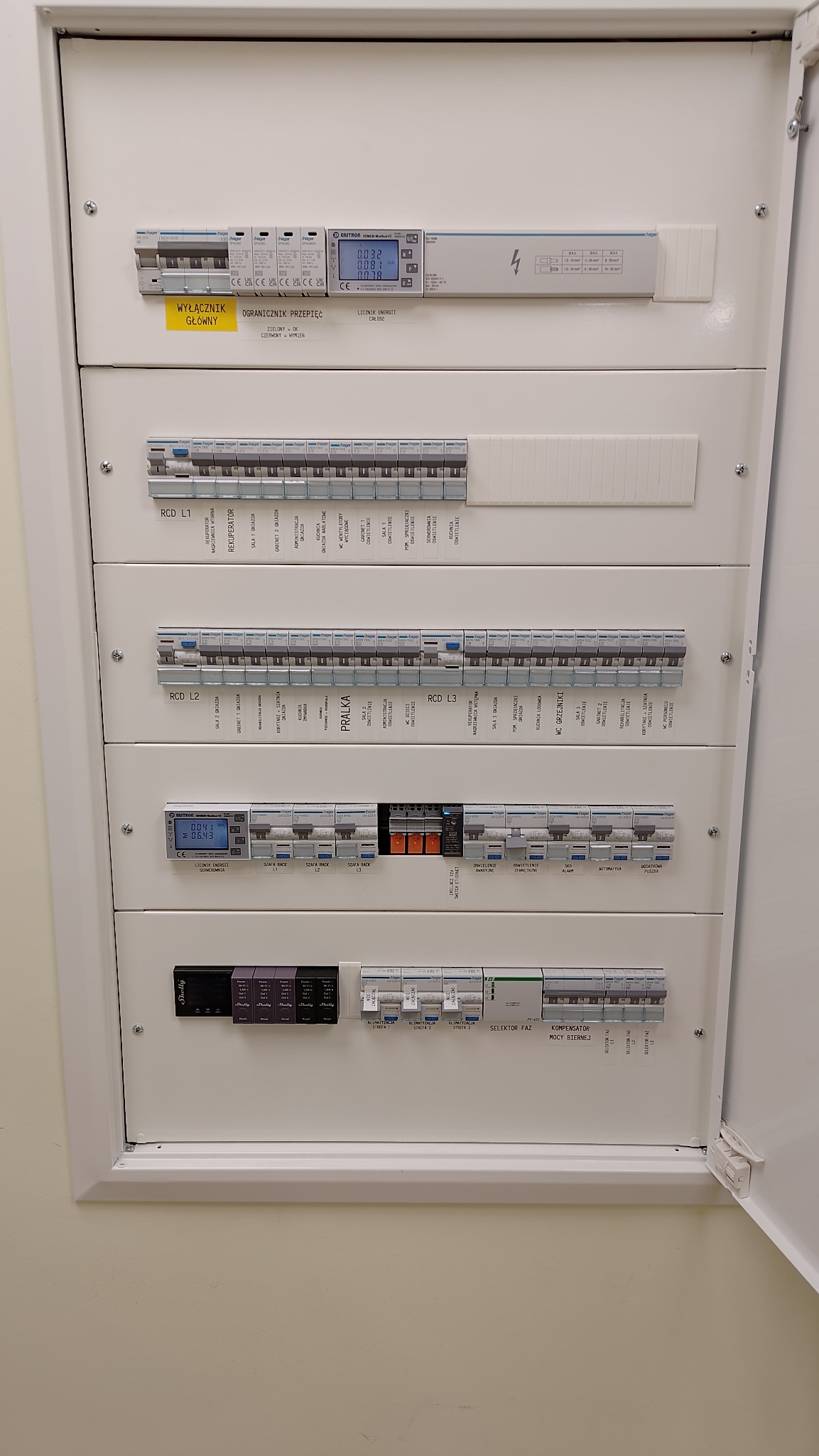 Rozdzielnica elektryczna w lokalu usługowym z elementami automatyki i pomiaru zużycia energii. Klient biznesowy.