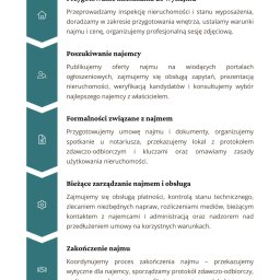 Wynajem Ruda Śląska 4