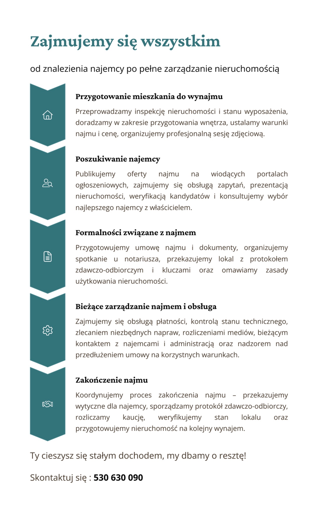 Usługi zarządzania najmem w Rudzie Śląskiej: przygotowanie, poszukiwanie najemców, formalności, bieżąca obsługa i zakończenie najmu. Kompleksowe wsparcie.
