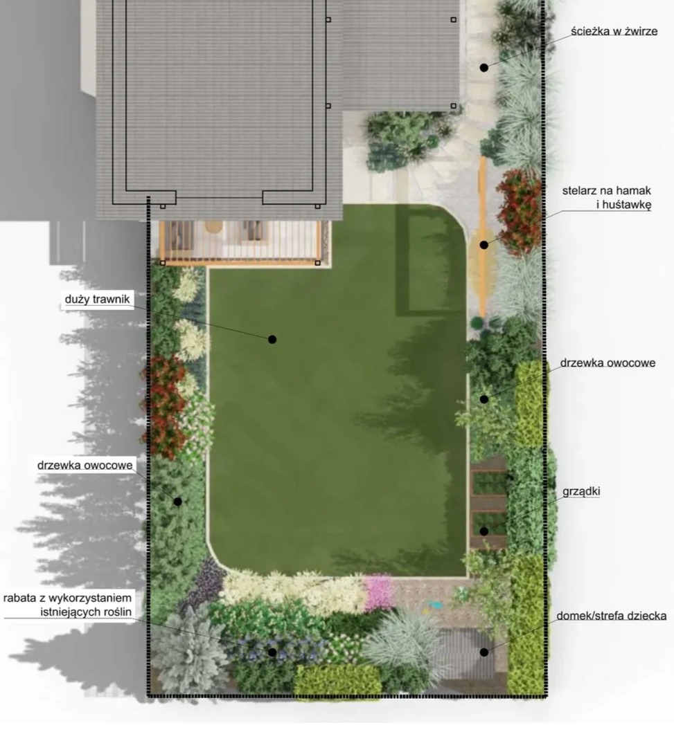 Plan ogrodu z dużym trawnikiem, ścieżką żwirową, drzewkami owocowymi, grządkami i strefą dziecka. Widok z góry z zaznaczoną rabatą z istniejących roślin.