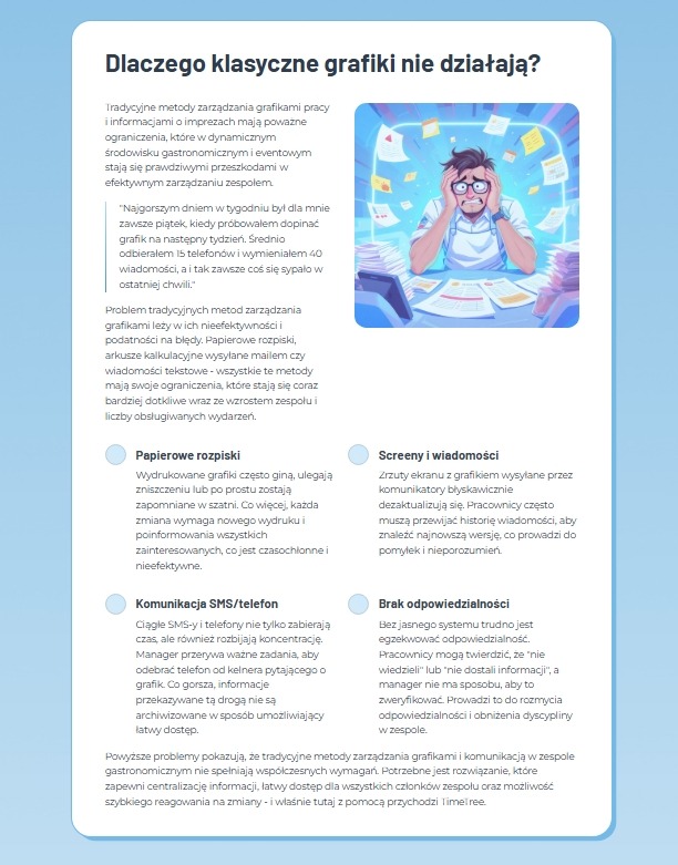 Infografika o problemach z zarządzaniem grafikami w gastronomii i eventach. Ilustracja zestresowanego menadżera z stertą dokumentów i chaosem.
