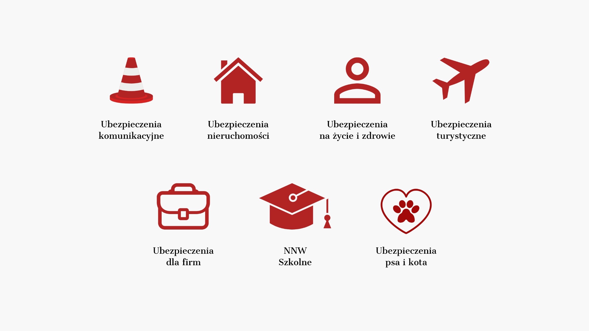 Graficzna prezentacja różnych rodzajów ubezpieczeń: komunikacyjne, nieruchomości, na życie, turystyczne, dla firm, szkolne NNW, psa i kota. Czerwone ikony na białym tle.