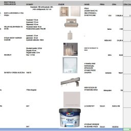 Kinga Modzelewska - przykład strony wybranego wyposażenia