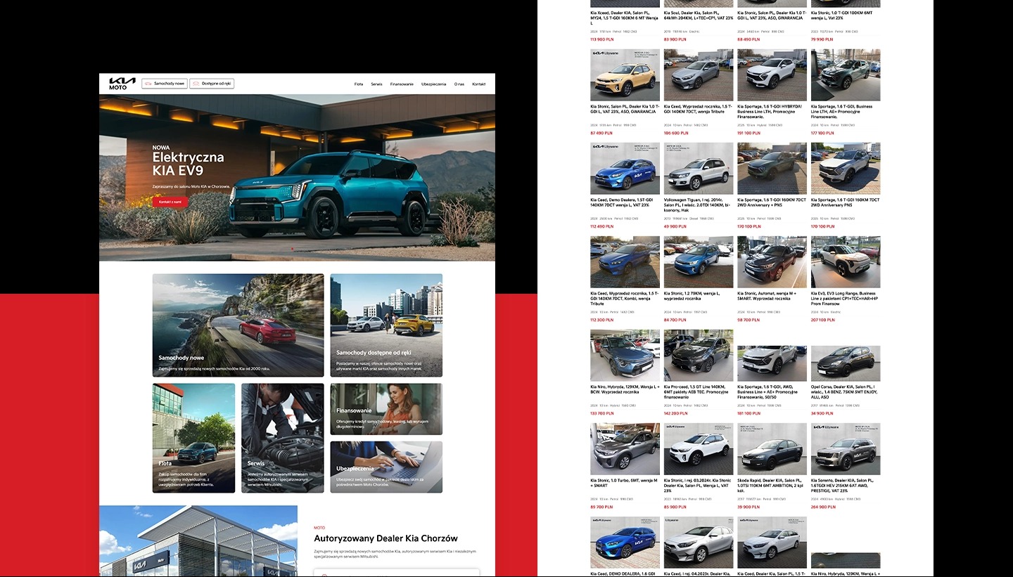 Strona internetowa dla salonu samochodowego Kia Moto Chorzów