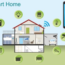 Instalacje elektryczne Skarżysko-Kamienna 4