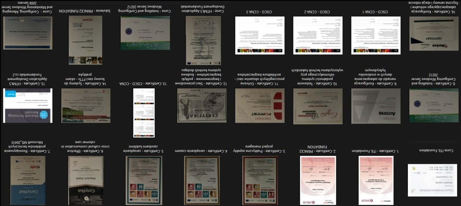 Zbiór certyfikatów potwierdzających kwalifikacje w IT, w tym ITIL, PRINCE2, Cisco CCNA, Microsoft, Fortinet. Dokumenty o różnych specjalizacjach i poziomach zaawansowania.