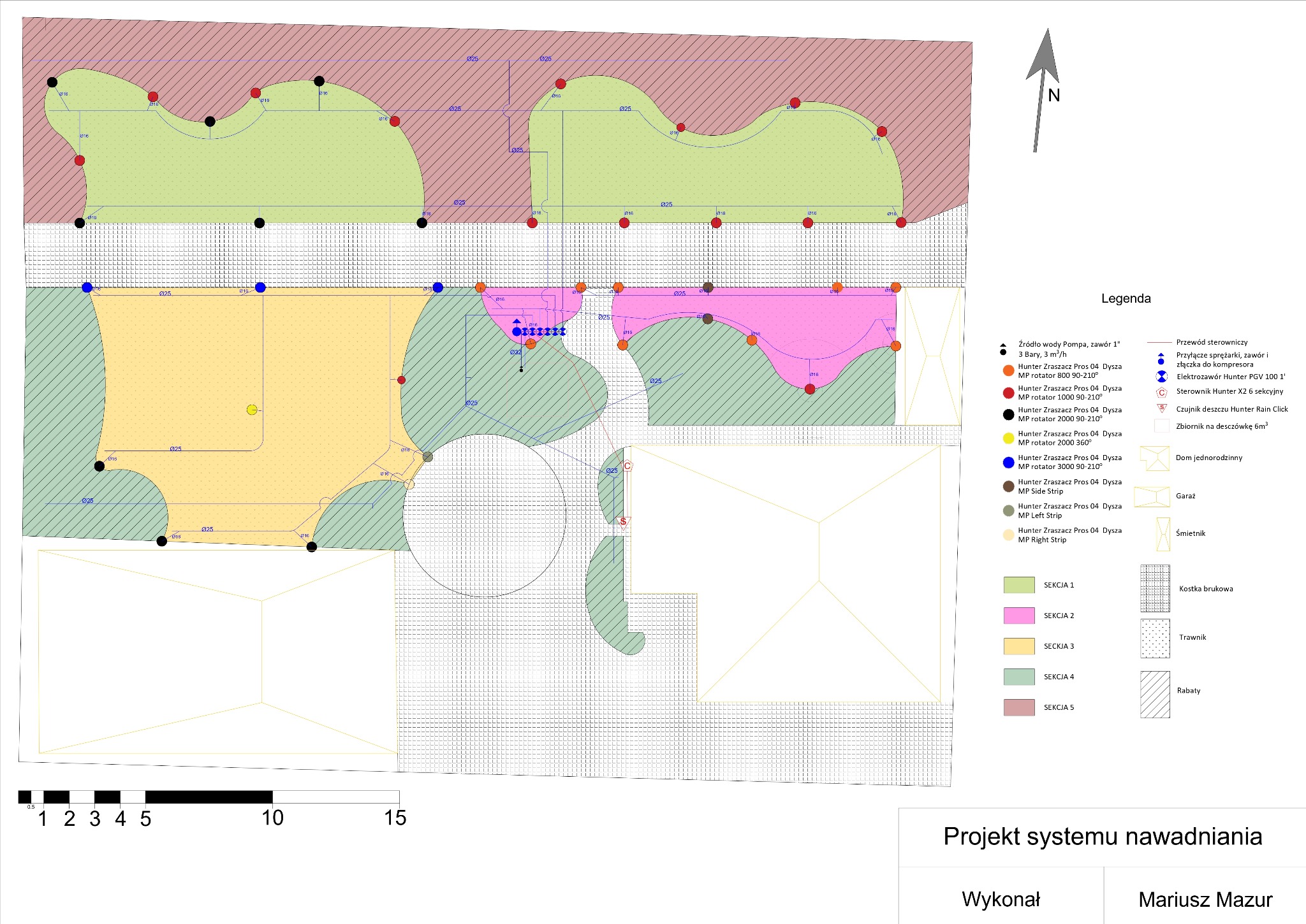 Projekt systemu nawadniania
