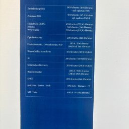 Wirtualne biuro Poznań 2