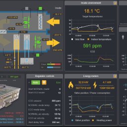 OctaviusControl - Tanie Usługi Elektryczne Środa Śląska