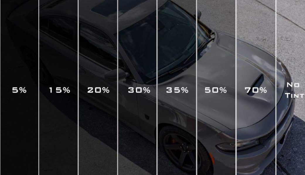 Prezentacja różnych stopni przyciemnienia szyb samochodowych, od 5% do braku folii, na przykładzie szarego auta. Widok z góry, pokazujący efekt wizualny.
