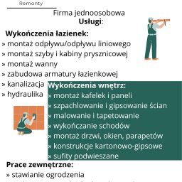 Remont łazienki Szczecin 1