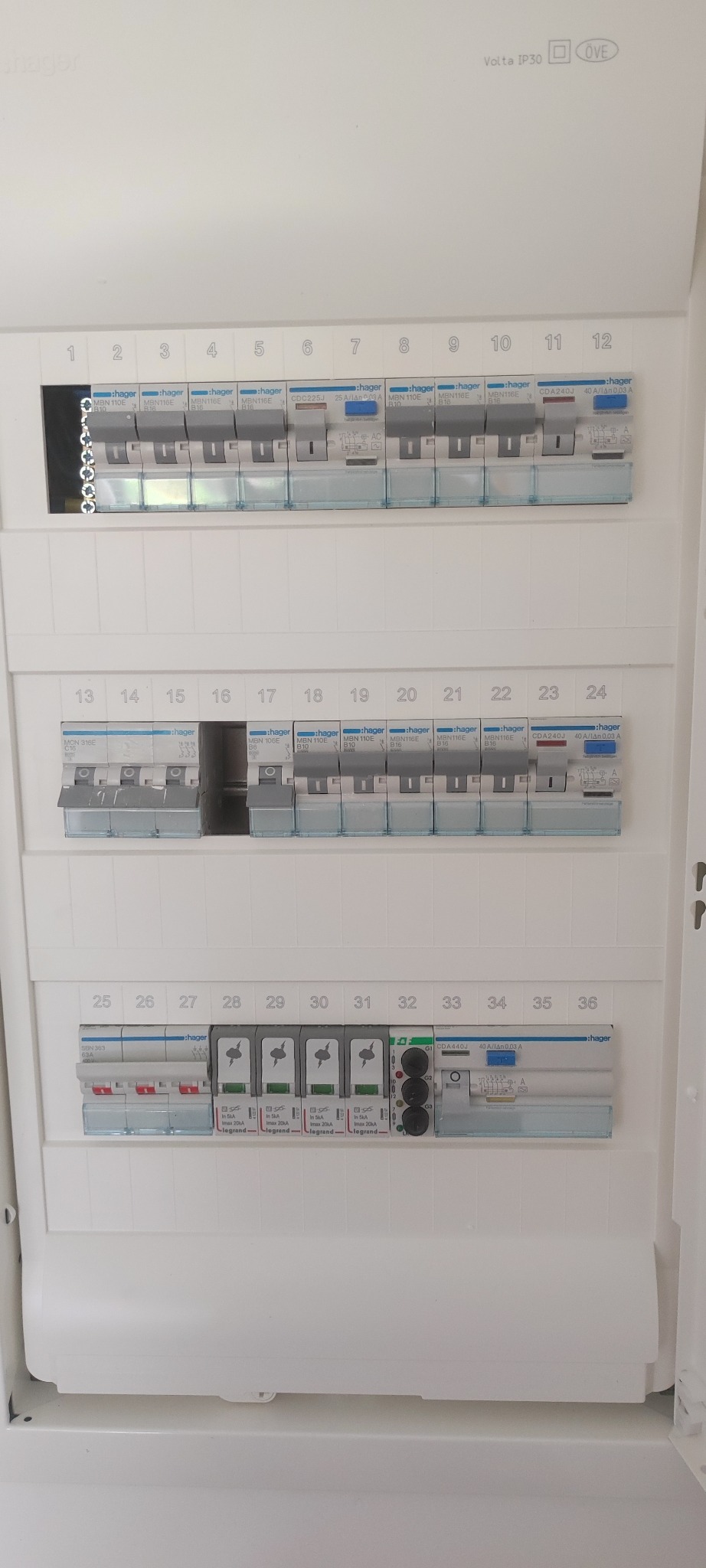 Rozdzielnica elektryczna Hager Volta IP30 z bezpiecznikami i wyłącznikami, numery od 1 do 36, widok z bliska na białą obudowę i zainstalowane komponenty.