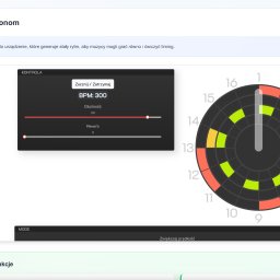 Aplikacja internetowa dla muzyków