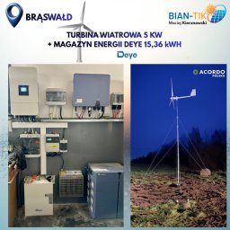 BIAN-TIKO MACIEJ KIERZNOWSKI - Instalacje grzewcze Pisz