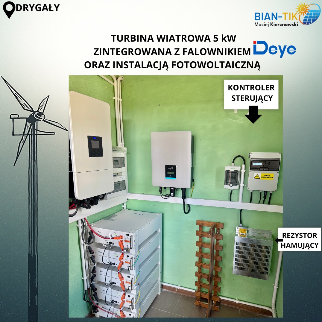 Kompletna instalacja OZE: turbina wiatrowa, falowniki Deye, instalacja fotowoltaiczna, kontroler sterujący, rezystor hamujący i magazyn energii na tle zielonej ściany.