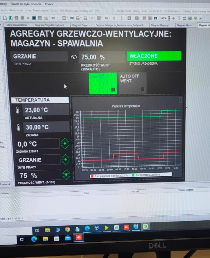 Ekran monitora z oprogramowaniem do sterowania agregatami grzewczo-wentylacyjnymi. Wykresy temperatur, status urządzenia i parametry pracy. Interfejs w języku polskim.