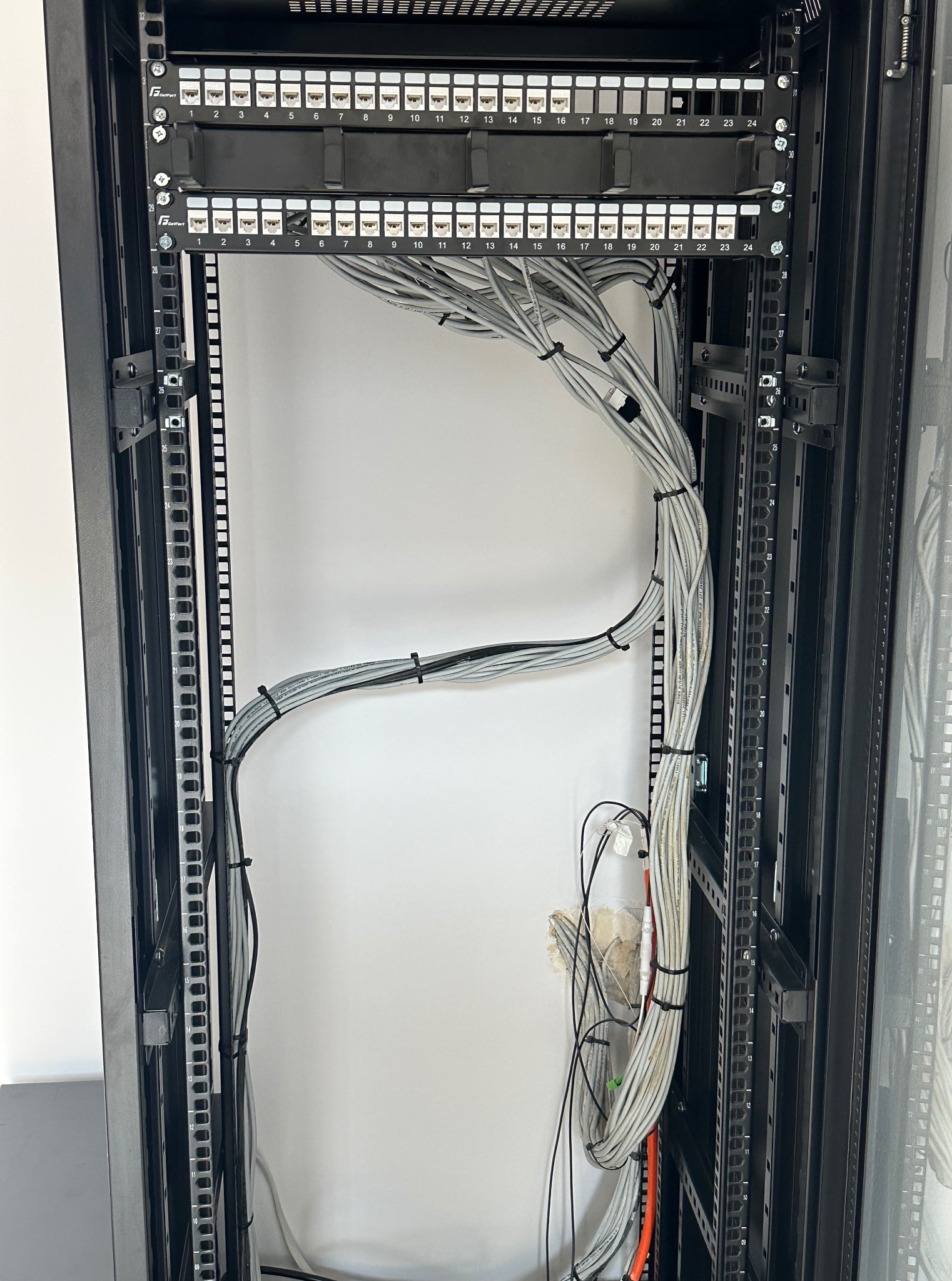 Przed wdrożeniem urządzeń