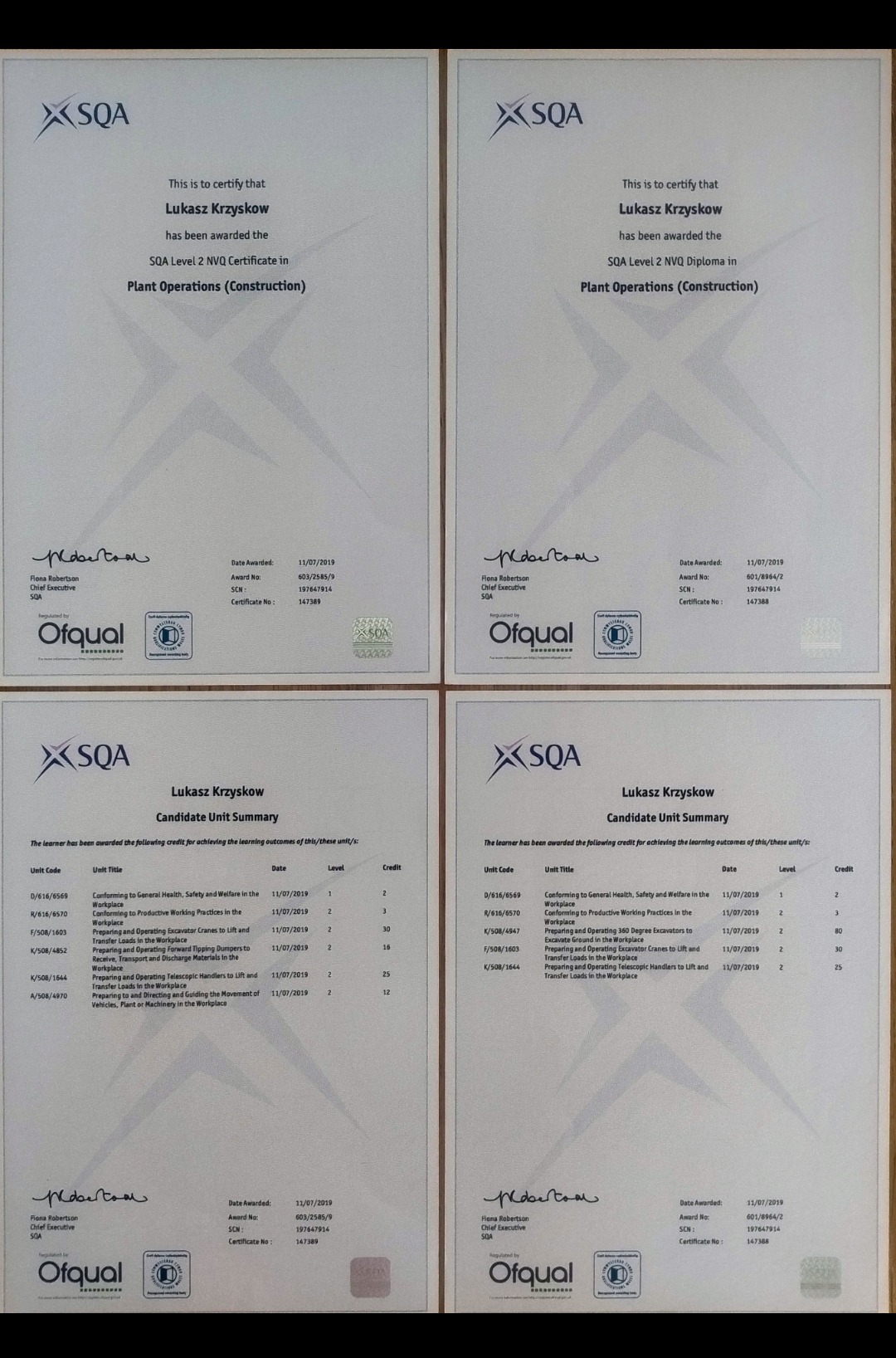 Certyfikaty i kategorie.