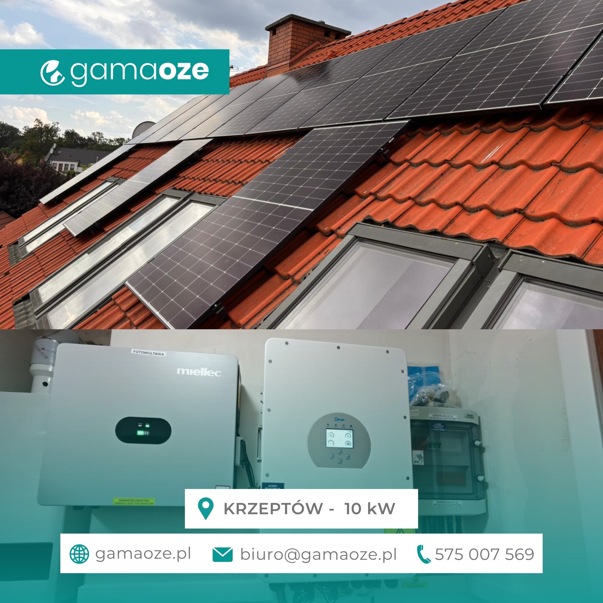 Instalacja fotowoltaiczna na dachu z czerwoną dachówką, panele słoneczne między oknami dachowymi, widoczne dwa falowniki w pomieszczeniu. Krzęptów - 10 kW.
