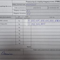 Układanie kostki brukowej Kraśnik 1