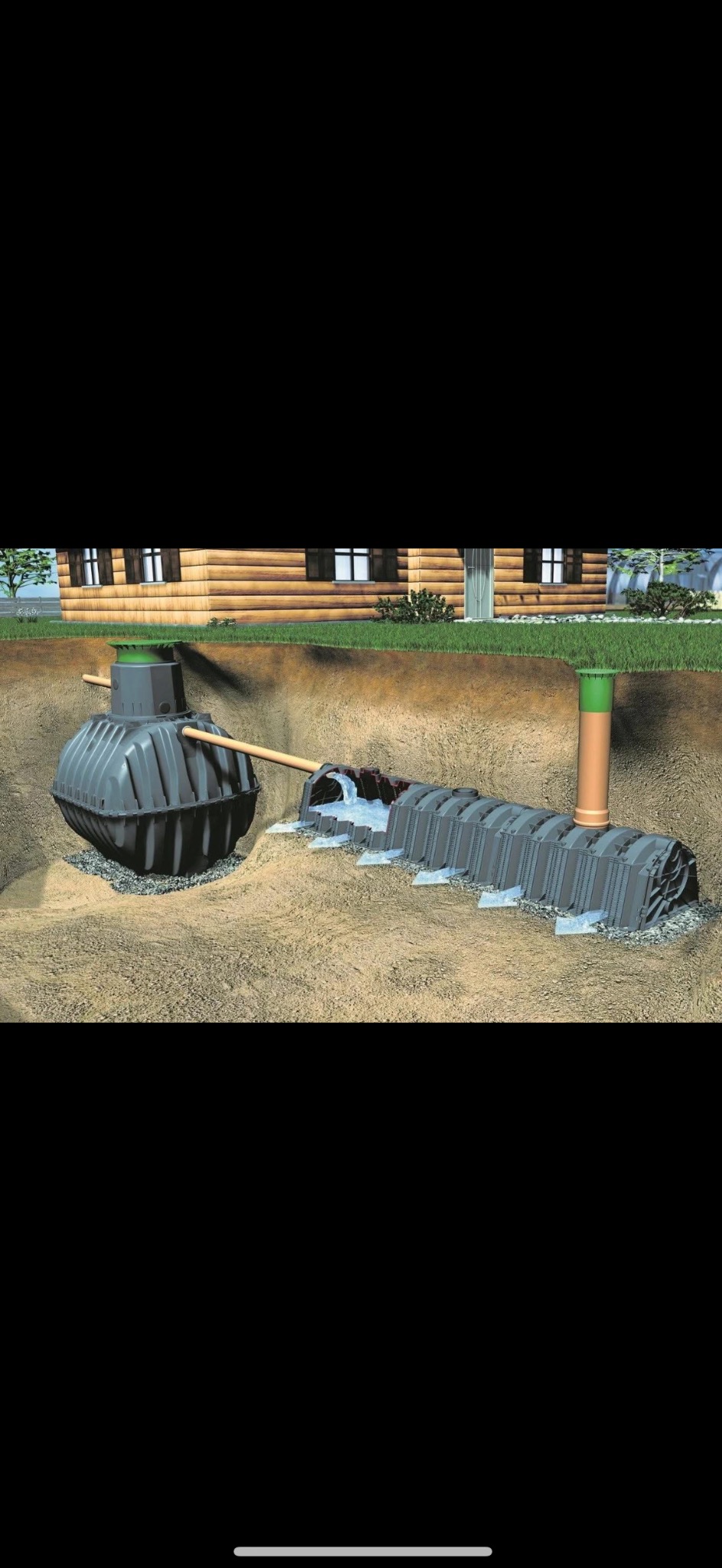 Przekrój ziemi z zainstalowanym systemem drenażowym i zbiornikiem retencyjnym, widoczny dom w tle. Ilustracja systemu odprowadzania wody.