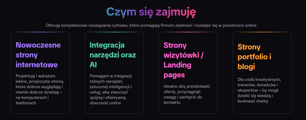 Oferta usług cyfrowych: nowoczesne strony internetowe, integracja narzędzi AI, strony wizytówki/landing pages, strony portfolio i blogi na ciemnym tle.