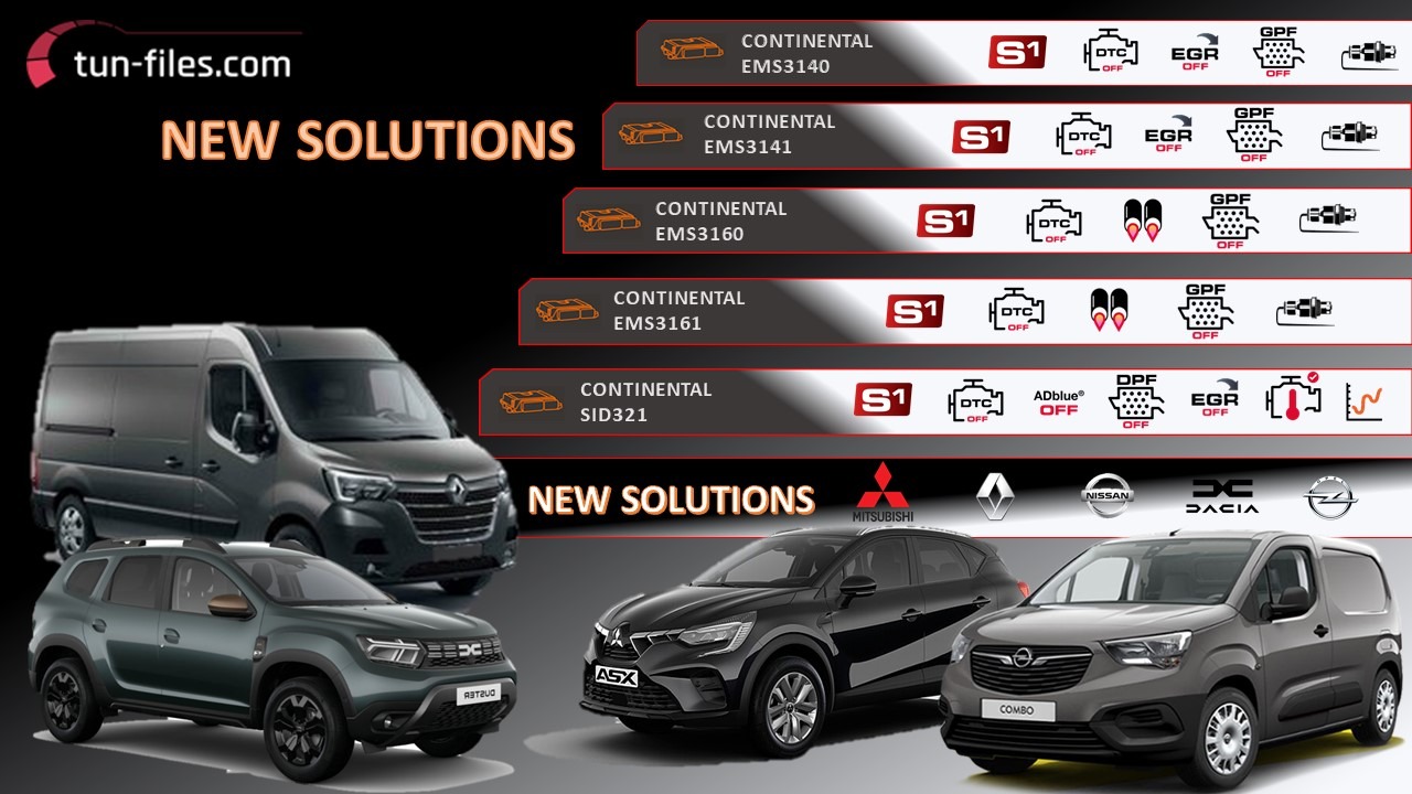 Oferta tuningu: grafika prezentuje nowe rozwiązania dla różnych modeli aut (Dacia Duster, Renault Master, Mitsubishi ASX, Opel Combo) z wyłączonymi funkcjami DTC, EGR, GPF, AdBlue.