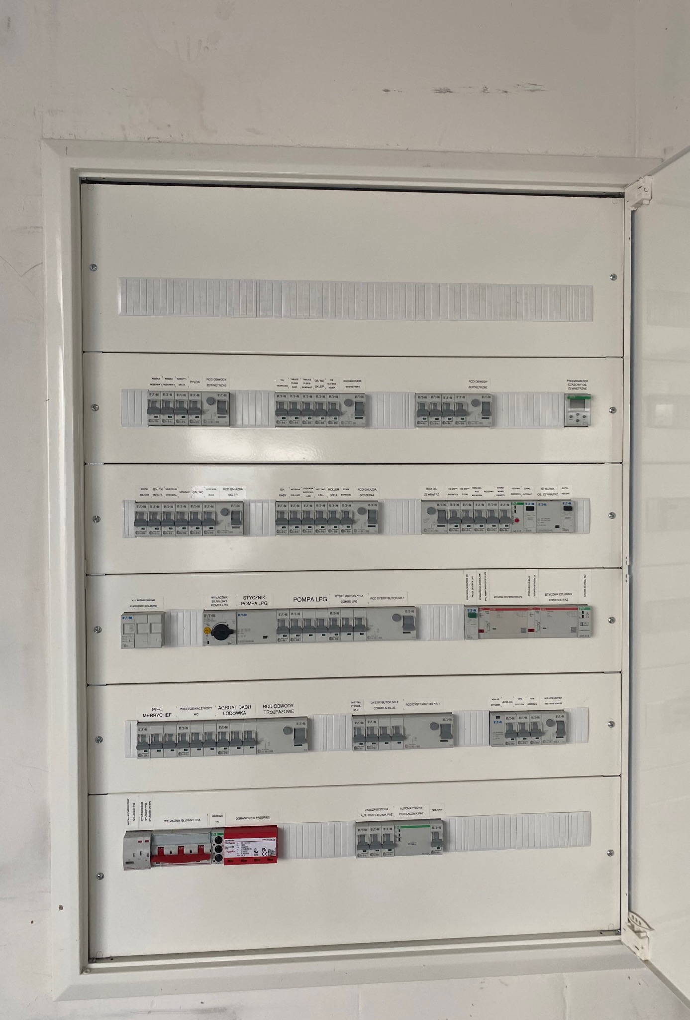 Rozdzielnica elektryczna w białej obudowie, z widocznymi zabezpieczeniami i opisami obwodów, zamontowana na jasnej ścianie. Widoczne bezpieczniki i wyłączniki.