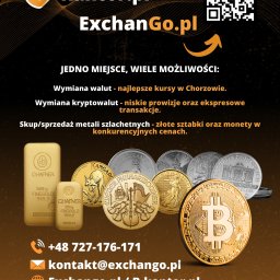 Tworzenie stron internetowych Chorzów 2