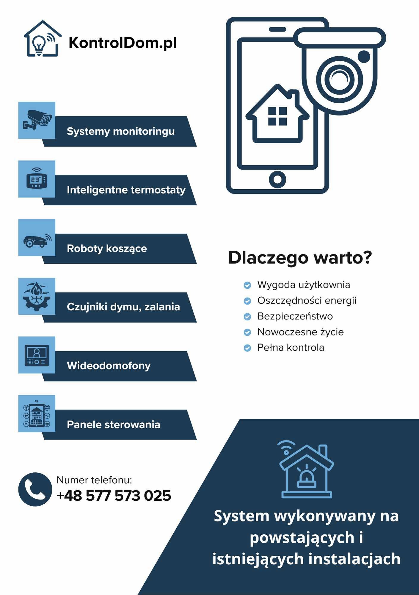 Grafika reklamowa KontrolDom.pl: systemy monitoringu, inteligentne termostaty, wideodomofony i inne rozwiązania dla inteligentnego domu.
