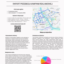 Oklejanie samochodów Warszawa 2