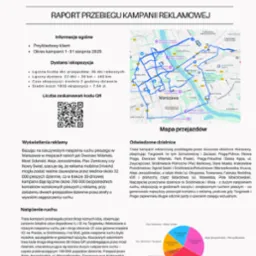 Raport kampanii reklamowej mobilnej DriveAd w Warszawie: mapa przejazdów, statystyki odwiedzonych dzielnic i natężenia ruchu pieszego. Wizualizacja zasięgu kampanii.