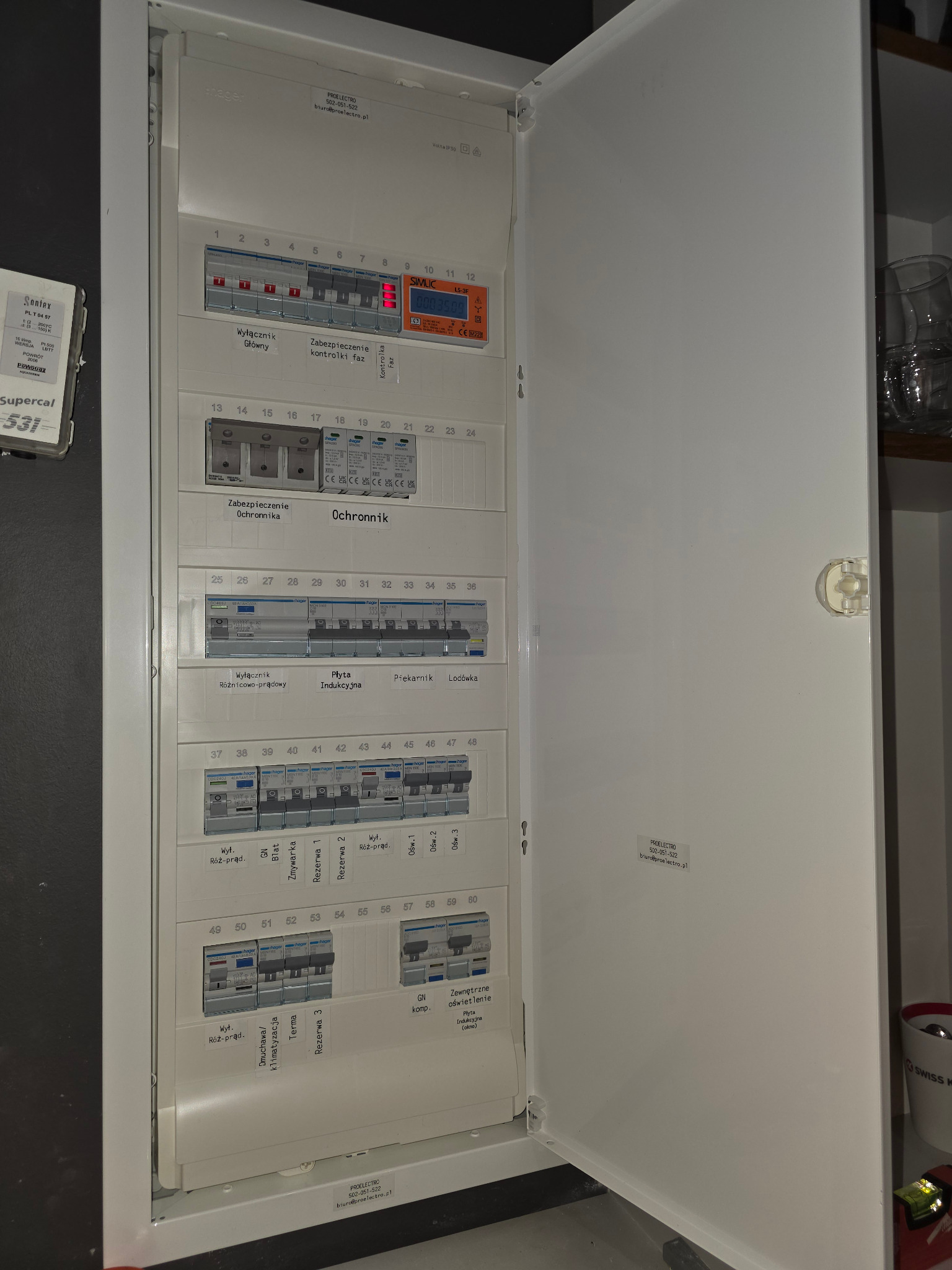 Rozdzielnica w lokalu usługowym
