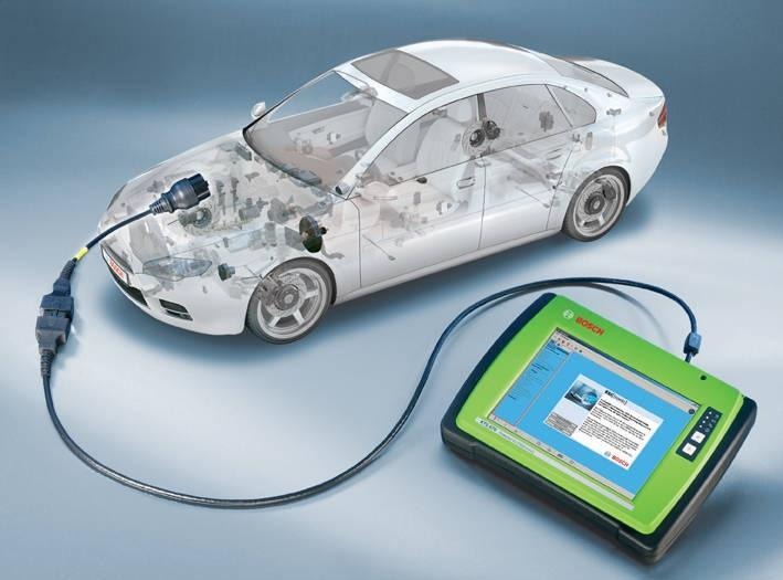 Skan diagnostyczny samochodu: biały pojazd z przezroczystą karoserią, podłączony do zielonego skanera marki Bosch, prezentacja procesu diagnostyki.