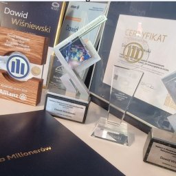 Moje wyróżnienia i nagrody w Allianz