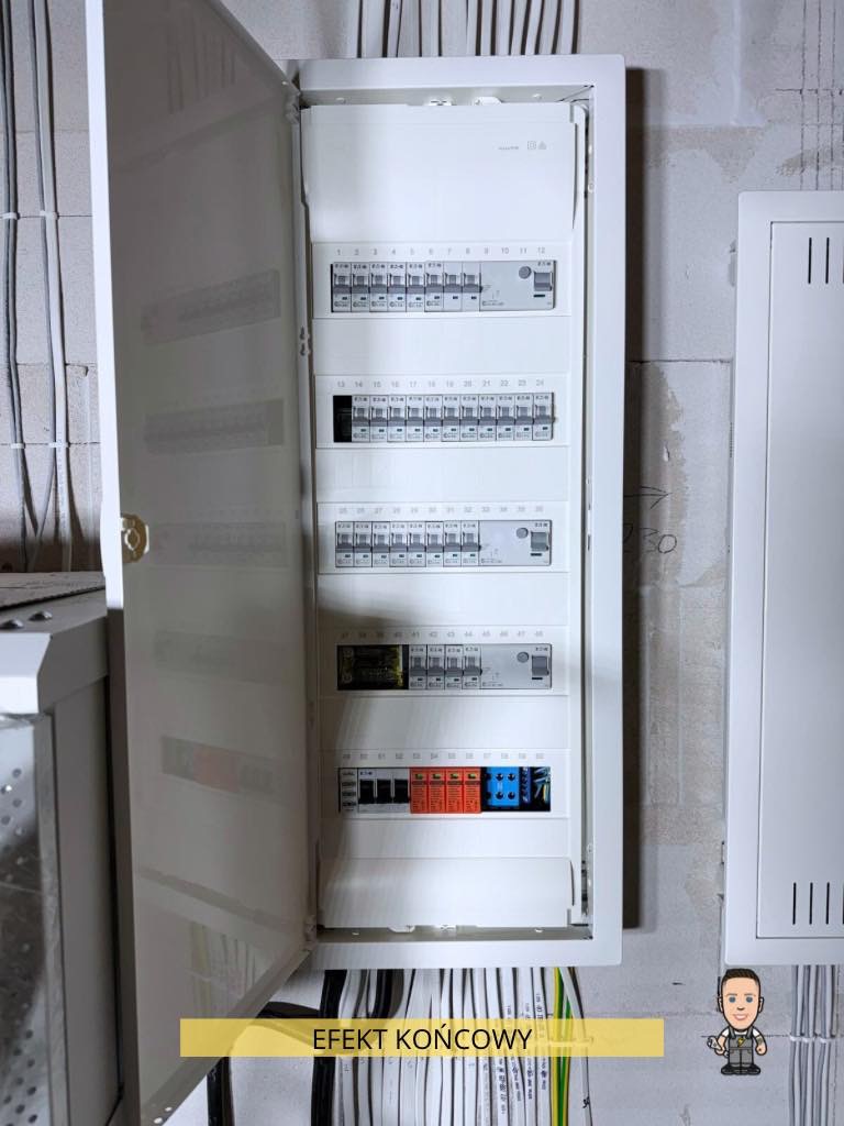 Otwarta, biała skrzynka rozdzielcza z bezpiecznikami i kablami na surowej ścianie. Widoczne kolorowe oznaczenia przewodów i etykiety. Obok druga, zamknięta skrzynka.