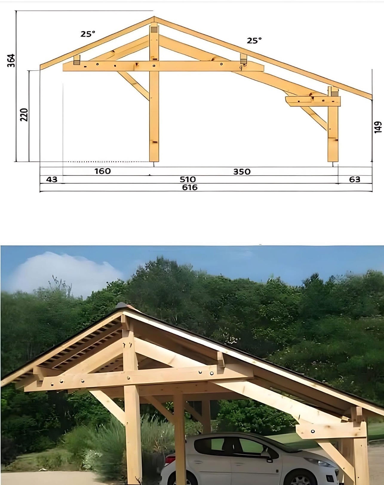 Drewniana wiązarowa konstrukcja zadaszenia dla samochodu, z planem technicznym u góry, ukazująca kąty i wymiary, na tle zieleni i błękitnego nieba.