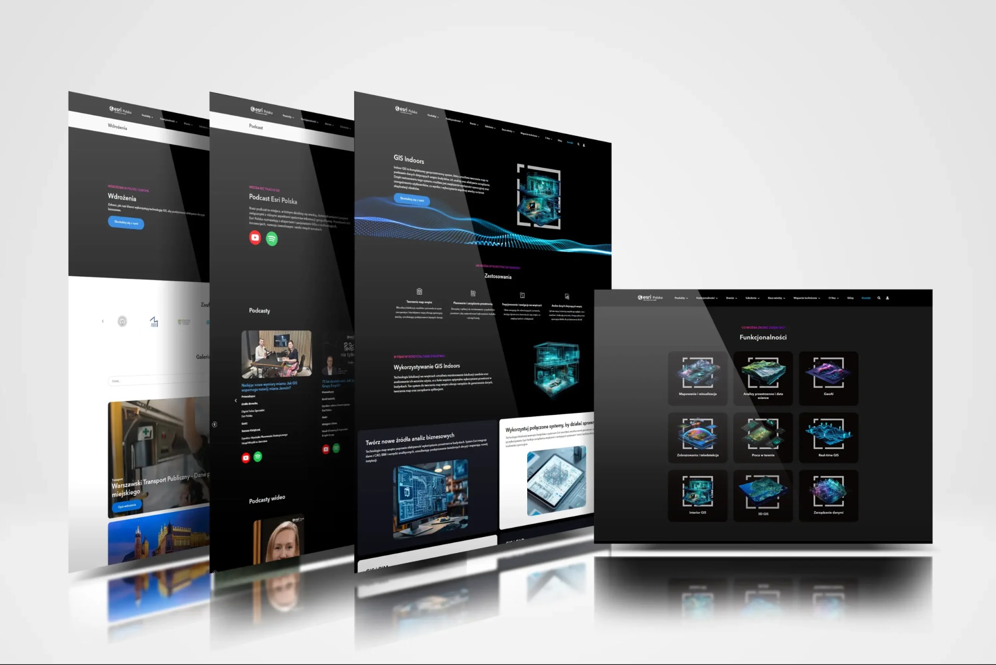 Esri – Web Design & Development