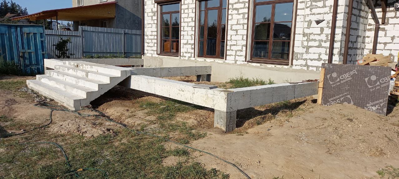 Surowe fundamenty domu z betonu komórkowego, widoczne schody wejściowe i podciągi, teren budowy z ziemią i trawą.