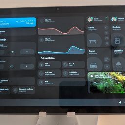 Inteligentny dom Wieliczka 1