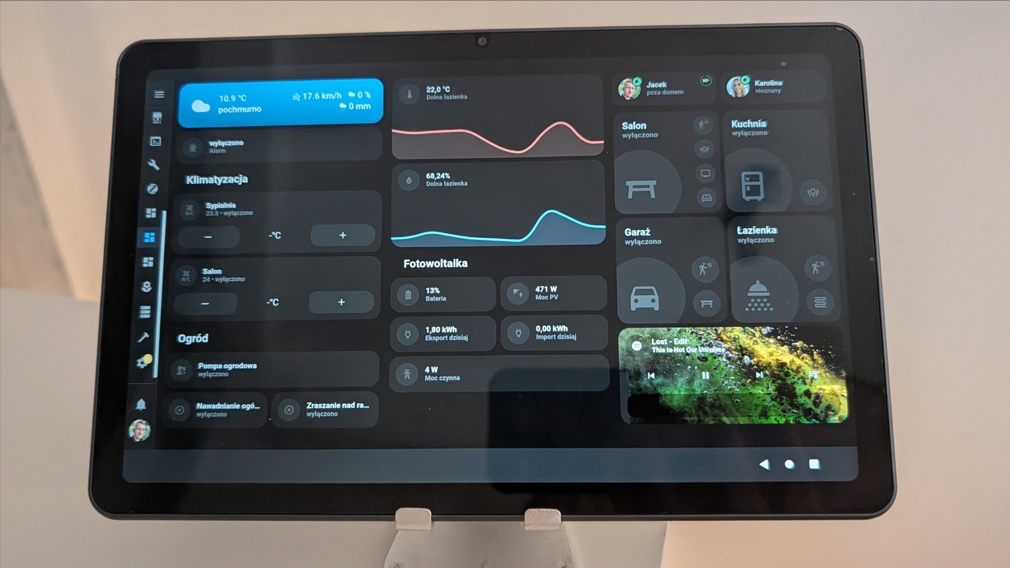 Tablet prezentuje interfejs systemu inteligentnego domu z danymi klimatycznymi, fotowoltaiką i sterowaniem urządzeniami w salonie, kuchni, łazience i garażu.