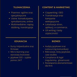 Przepisywanie i skład tekstu Kraków 3